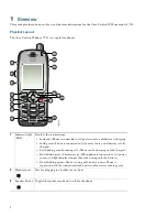 Preview for 2 page of Cisco 7921 User Manual