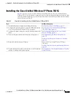 Предварительный просмотр 223 страницы Cisco 7921G - Unified Wireless IP Phone VoIP Administration Manual