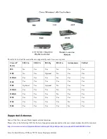 Preview for 9 page of Cisco 7925G Series Deployment Manual