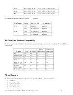 Preview for 21 page of Cisco 7925G Series Deployment Manual