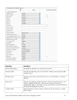 Preview for 46 page of Cisco 7925G Series Deployment Manual