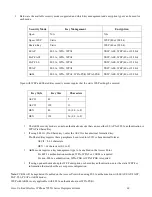 Preview for 69 page of Cisco 7925G Series Deployment Manual