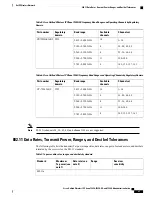 Preview for 47 page of Cisco 7925G - Unified Wireless IP Phone VoIP Administration Manual