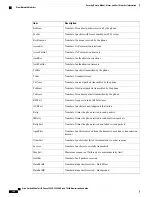 Preview for 210 page of Cisco 7925G - Unified Wireless IP Phone VoIP Administration Manual