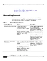 Preview for 26 page of Cisco 7936 - IP Conference Station VoIP Phone Administration Manual