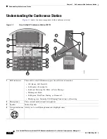 Preview for 14 page of Cisco 7937G - Unified IP Conference Station VoIP Phone Administration Manual