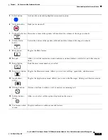 Preview for 15 page of Cisco 7937G - Unified IP Conference Station VoIP Phone Administration Manual