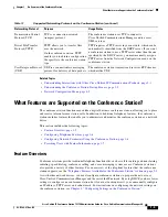 Preview for 17 page of Cisco 7937G - Unified IP Conference Station VoIP Phone Administration Manual
