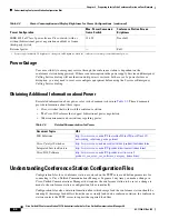 Preview for 30 page of Cisco 7937G - Unified IP Conference Station VoIP Phone Administration Manual