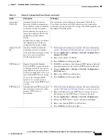 Preview for 53 page of Cisco 7937G - Unified IP Conference Station VoIP Phone Administration Manual