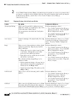 Preview for 62 page of Cisco 7937G - Unified IP Conference Station VoIP Phone Administration Manual