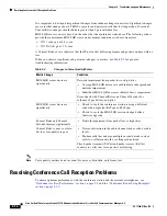 Preview for 104 page of Cisco 7937G - Unified IP Conference Station VoIP Phone Administration Manual