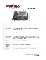 Предварительный просмотр 1 страницы Cisco 7940 - IP Phone VoIP Customized User Manual