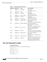 Предварительный просмотр 58 страницы Cisco 7940G Administration Manual