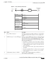 Preview for 103 page of Cisco 7940G Administration Manual