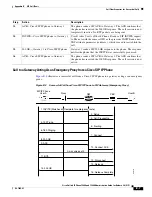 Preview for 107 page of Cisco 7940G Administration Manual