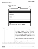 Предварительный просмотр 110 страницы Cisco 7940G Administration Manual