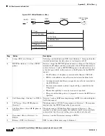 Предварительный просмотр 148 страницы Cisco 7940G Administration Manual