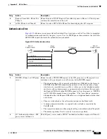 Предварительный просмотр 155 страницы Cisco 7940G Administration Manual