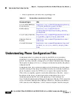 Preview for 62 page of Cisco 7941G - Unified IP Phone VoIP Administration Manual