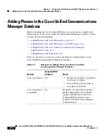 Предварительный просмотр 68 страницы Cisco 7941G - Unified IP Phone VoIP Administration Manual