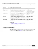 Preview for 117 page of Cisco 7941G - Unified IP Phone VoIP Administration Manual