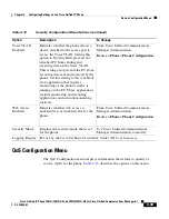 Preview for 135 page of Cisco 7941G - Unified IP Phone VoIP Administration Manual