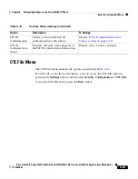 Preview for 143 page of Cisco 7941G - Unified IP Phone VoIP Administration Manual