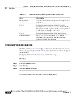 Preview for 204 page of Cisco 7941G - Unified IP Phone VoIP Administration Manual