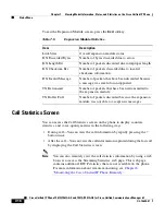 Preview for 206 page of Cisco 7941G - Unified IP Phone VoIP Administration Manual