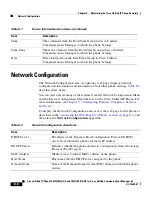 Preview for 216 page of Cisco 7941G - Unified IP Phone VoIP Administration Manual