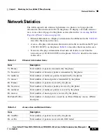 Preview for 221 page of Cisco 7941G - Unified IP Phone VoIP Administration Manual