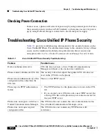 Preview for 240 page of Cisco 7941G - Unified IP Phone VoIP Administration Manual