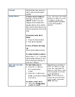 Preview for 5 page of Cisco 7942 Quick Reference Manual