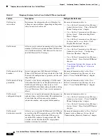 Preview for 102 page of Cisco 7942G - Unified IP Phone VoIP Software Manual