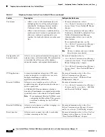 Preview for 104 page of Cisco 7942G - Unified IP Phone VoIP Software Manual