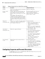 Preview for 112 page of Cisco 7942G - Unified IP Phone VoIP Software Manual