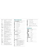 Preview for 4 page of Cisco 7961 Phone Manual