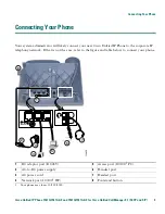 Preview for 13 page of Cisco 7961 Phone Manual