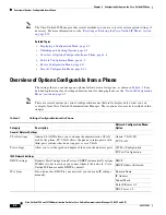 Preview for 72 page of Cisco 7975G - Unified IP Phone VoIP Software Manual