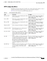 Preview for 85 page of Cisco 7975G - Unified IP Phone VoIP Software Manual