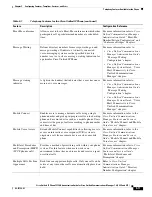 Preview for 115 page of Cisco 7975G - Unified IP Phone VoIP Software Manual