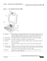 Preview for 29 page of Cisco 7985G - IP Phone NTSC Video Administration Manual