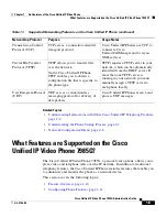 Preview for 35 page of Cisco 7985G - IP Phone NTSC Video Administration Manual