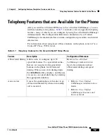 Preview for 84 page of Cisco 7985G - IP Phone NTSC Video Administration Manual