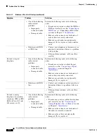 Предварительный просмотр 48 страницы Cisco 8 - Route Switch Processor 8 Hardware Installation Manual