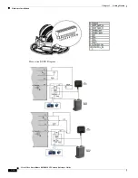 Preview for 18 page of Cisco 8020 Reference Manual