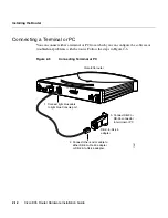 Предварительный просмотр 36 страницы Cisco 805 Series Hardware Installation Manual