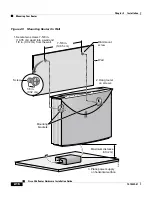 Предварительный просмотр 36 страницы Cisco 806 Installation Manual
