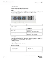 Preview for 7 page of Cisco 8100 Series Hardware Installation